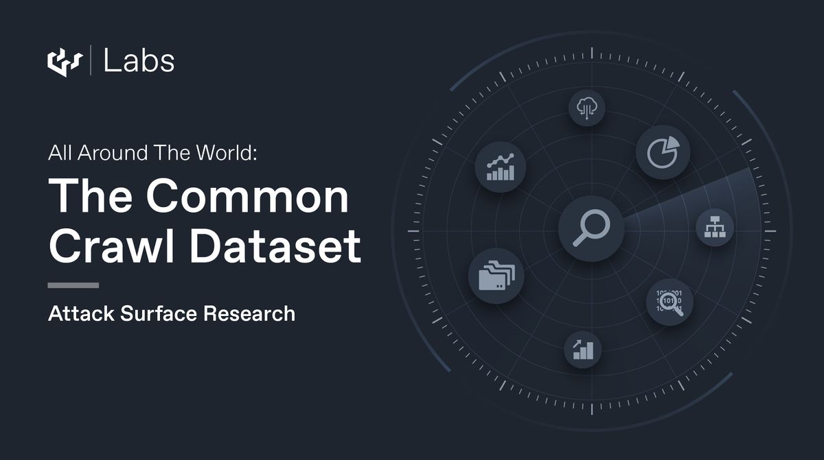 All Around The World: The Common Crawl Dataset